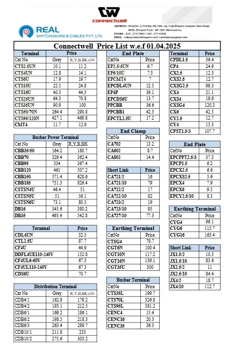Cover of the Connectwell price list, 1 April 2025 edition