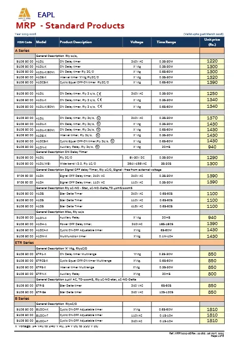 Cover of the EAPL price list, 1 April 2025 edition