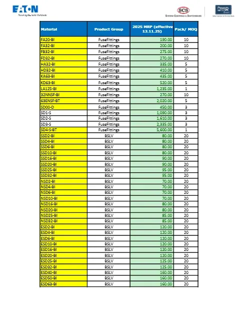 Cover of the Eaton Bussmann price list, 13 November 2025 edition