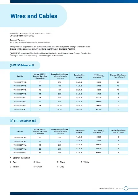 Cover of the Lauritz Knudsen LV wires price list, 1 March 2026 edition