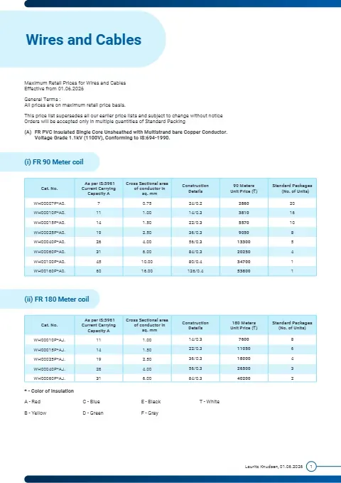 Cover of the Lauritz Knudsen LV wires price list, 1 June 2026 edition